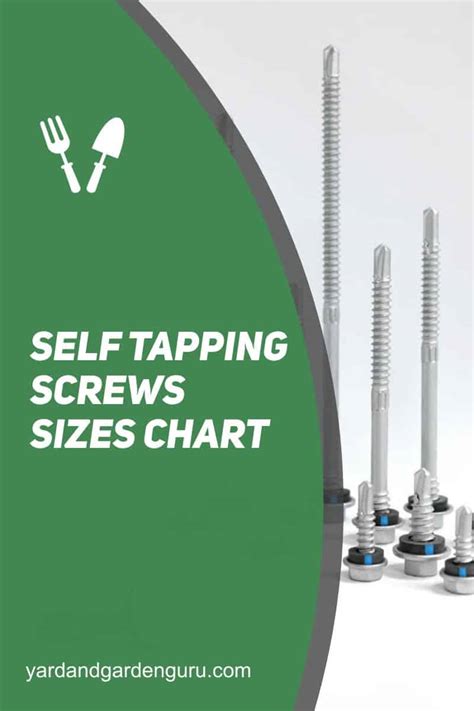 sheet metal screws self tapping|self tapping screw sizes chart.